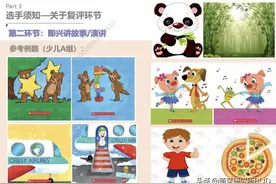 孩子们参加希望之星英语大赛后，竟让我有意外发现（附资源下载）图片