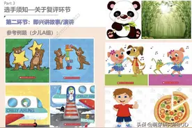 孩子们参加希望之星英语大赛后，竟让我有意外发现（附资源下载）图片
