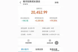 关于银河创新成长混合的投资分享图片