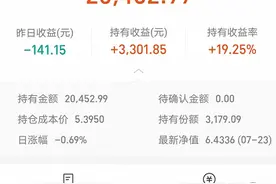 关于银河创新成长混合的投资分享图片