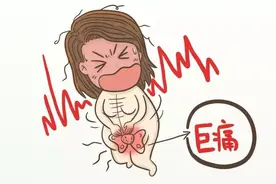 拯救孕期耻骨痛，这个方法亲测有效图片