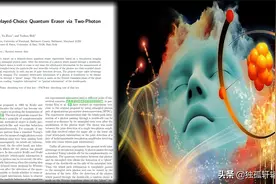 预知未来逆转时间的实验？你还没有做出决定的时候结果已经发生了图片