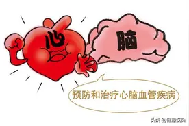 健康科普堂 | 冬季心脑血管疾病预防锦囊图片