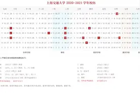 暑假来了！新学期还会远吗？沪上40所高校放假&开学时间公布图片