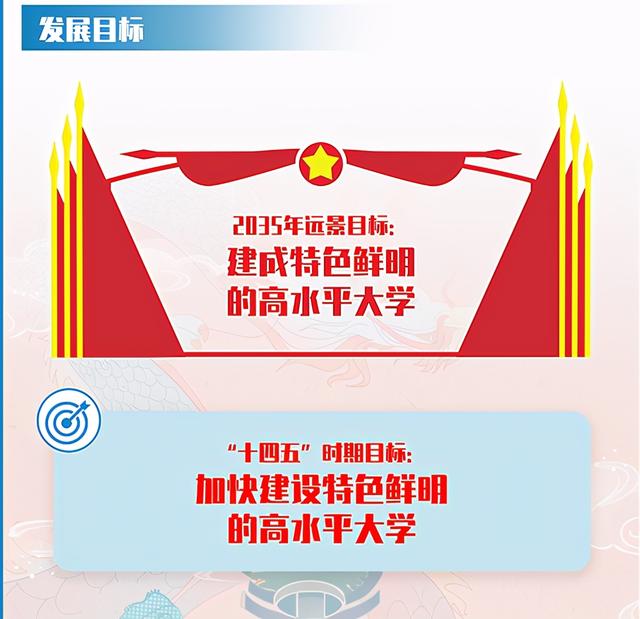 西南科技大学：曾是重点建设高校，分数却走低，双一流还有望吗？