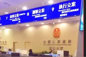 同一个诉讼请求，一个法院收4千诉讼费，另一个法院却收4万？图片