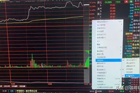 怎么调整涨停板坐标和满占坐标？图片