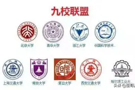 中国的高校中，有名的组合、有名的联盟，有哪些？你知道吗？图片