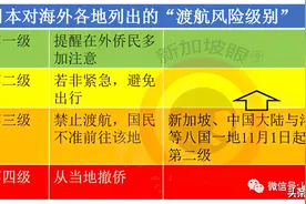 日本解除对新加坡、中国大陆与港澳台等的“上陆拒否”图片