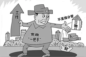 领导简介中的“领导、负责、分管、联系”等字样，是啥意思？图片