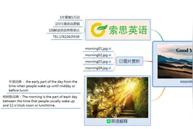 索思英语解码单词（第460个）——morning早晨图片