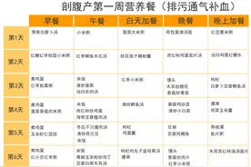 剖腹产要吃对三餐，推荐42天月子餐大全，帮助宝妈吃回身材来图片