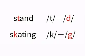 超实用的英语发音基础，收藏起来慢慢练！(内附音频)图片