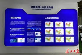 中国体检大数据发布：糖尿病分布呈现“四高四低”特征，不少人要注意了图片