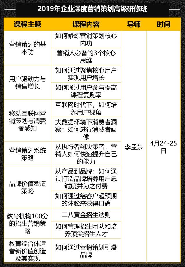 干货丨教育综合体招商运营及策划全攻略