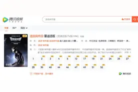 迪迦奥特曼重新上架图片