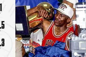 浅谈｜细数那些年NBA总决赛FMVP，哪个最让你印象深刻？图片
