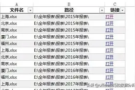 5分钟教你如何用EXCEL做有链接的目录图片