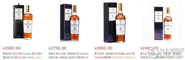 喝最烈的酒，做最值的男：50款最具性价比洋酒购买指南