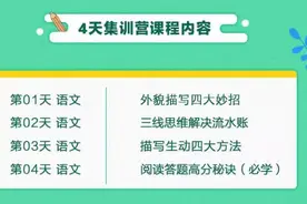 烟台中小学生家长注意！这个微信群可免费教孩子写作文图片