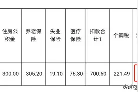 空姐月薪三、四万那只是副业，说出工资你就明白了图片