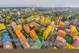 淮海10城在世界各国排名：徐州61、临沂73、宿迁86，富可敌国图片