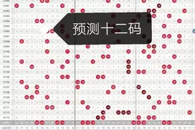 大乐透21114期：一区号码强势回补，连号一定，预测一注图片
