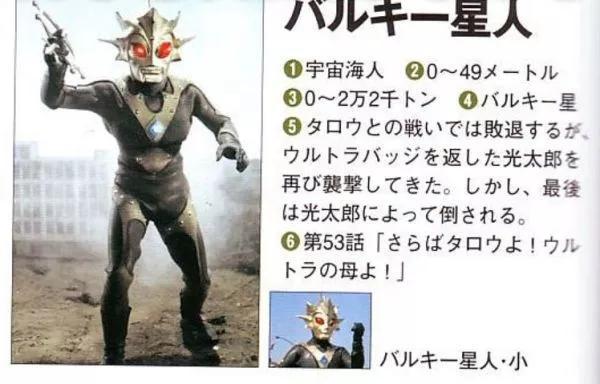 泰罗奥特曼怪兽百科