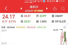 农化行业上行周期，小市值农药二线龙头，有望成长为十亿以上利润图片