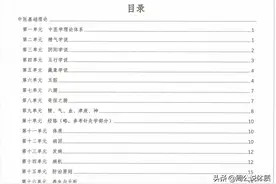 中医基础学——思维导图图片