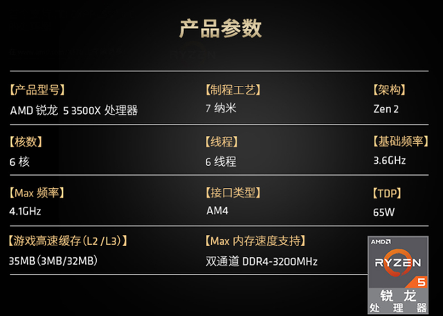 最具性价比的入门级cpu推荐，从几百到上千，告诉你如何选择。