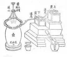 如果矿物会说话——自然铜