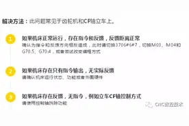 常见FANUC报警大全：第二期（SV413~SV423）图片