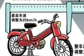 市市场监管局教你快速识别电动自行车新国标产品图片