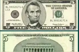 各国货币汇总（拼音字母排序1-43）图片