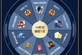 至尊宝返场先别着急秒，天美公布免费抽取方式，直接省下710点券图片