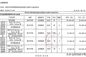 陕西｜963万元：秦始皇帝陵博物院秦始皇陵遗产监测平台建设图片