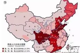 中国十大姓氏：刘姓第四，陈姓第五，第一是谁图片