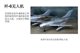 电子歼6引美媒关注，无人设计集成蜂群模式，可瓦解台军防空系统图片