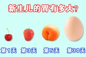 新生儿胃有多大？看这张水果图一目了然，五个指标判断娃是否吃饱图片