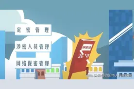 图说“保密”，这些知识点你要知道！图片