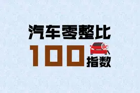 最新汽车零整比研究结果发布 常用配件上涨明显图片