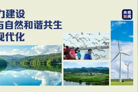 看见美丽中国 共护地球家园图片