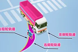 卡车司机：真看不见！交警出新招破解“死亡弯角”图片