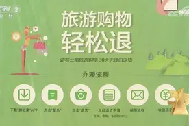3·15晚会倡议“七日线下购物无理由退货”，你赞成吗？图片