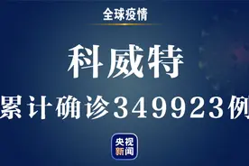 科威特新增1661例新冠肺炎确诊病例 累计确诊349923例图片