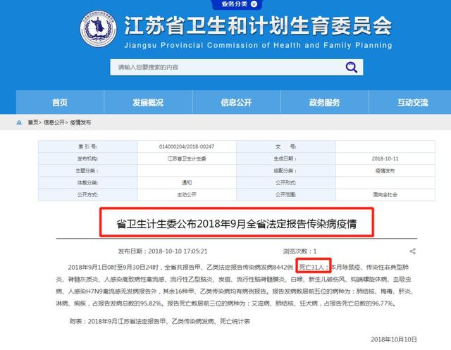 死亡31人！江苏发布最新传染病疫情！秋冬之交要特别注意……