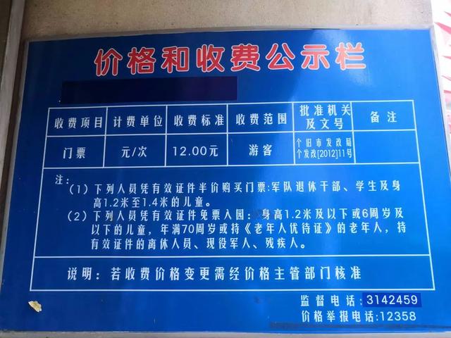 走，克个旧看熊大熊二~还有老虎、猴子、大象……攻略赶紧收下