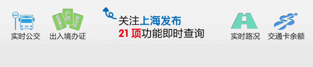 胖组词移动端（过年你胖了几斤上海话说胖的词好有趣）