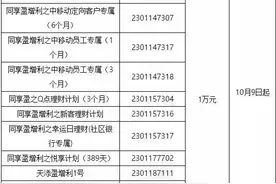 理财新规落地 浦发银行迅速推出1万元起购理财产品图片